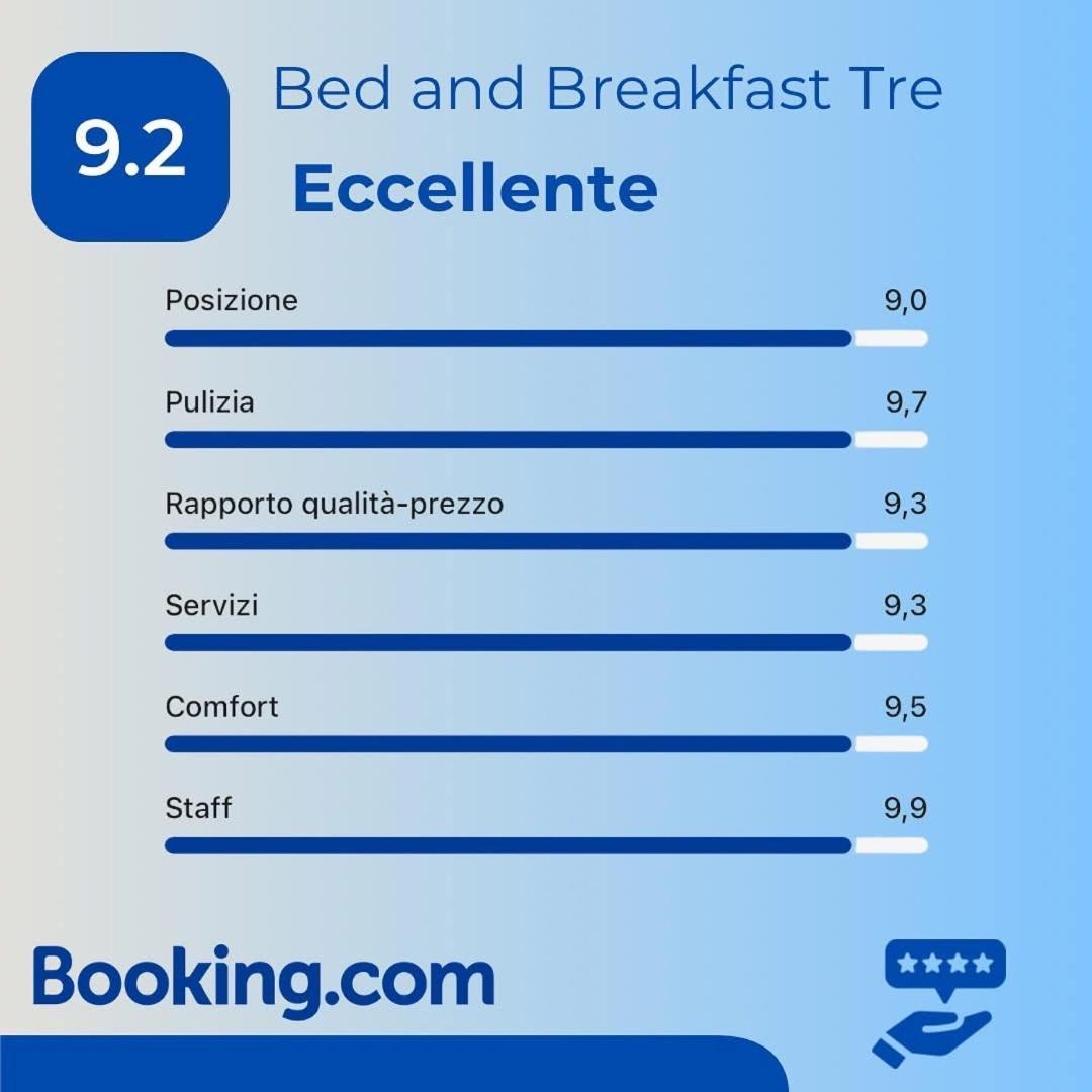 B&B Tre - Rooms & Relax Oristano Exterior foto